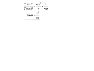 X2 T07 05 conical pendulum