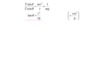 X2 T07 05 conical pendulum