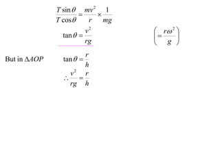 X2 T07 05 conical pendulum