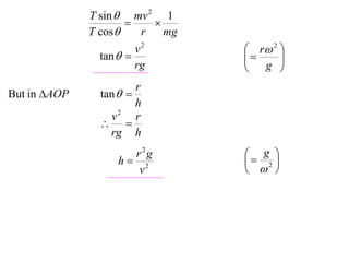 X2 T07 05 conical pendulum
