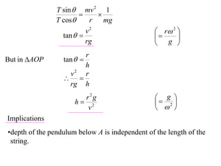 X2 T07 05 conical pendulum
