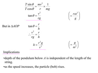 X2 T07 05 conical pendulum
