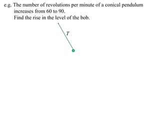 X2 T07 05 conical pendulum