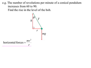 X2 T07 05 conical pendulum