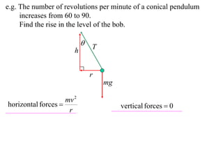 X2 T07 05 conical pendulum