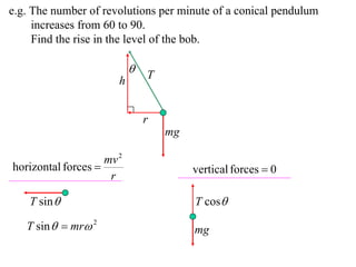 X2 T07 05 conical pendulum