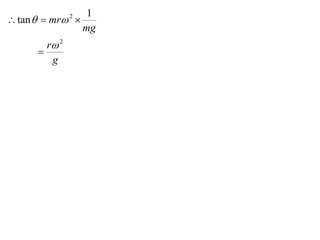 X2 T07 05 conical pendulum