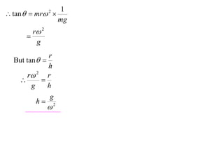 X2 T07 05 conical pendulum