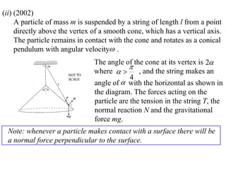 X2 T07 05 conical pendulum