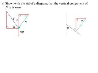 X2 T07 05 conical pendulum