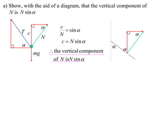 X2 T07 05 conical pendulum
