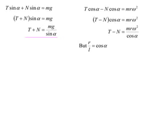 X2 T07 05 conical pendulum