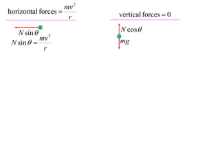 X2 T07 06 banked curves