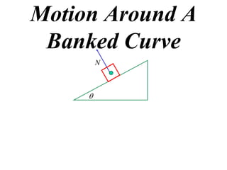 X2 T07 06 banked curves