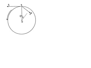 X2 T07 06 banked curves