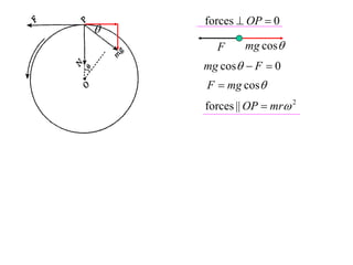 X2 T07 06 banked curves