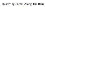 X2 T07 06 banked curves