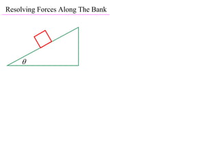 X2 T07 06 banked curves