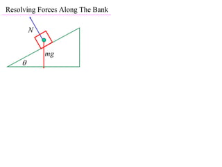 X2 T07 06 banked curves