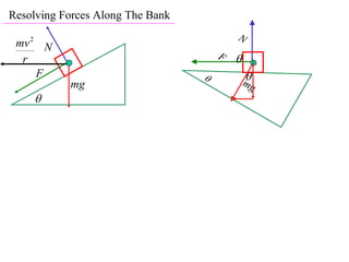 X2 T07 06 banked curves