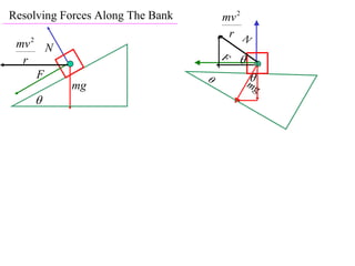 X2 T07 06 banked curves