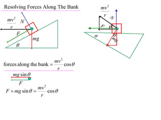 X2 T07 06 banked curves