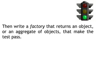 Then write a factory that returns an object,
or an aggregate of objects, that make the
test pass.
 