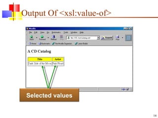 Output Of <xsl:value-of> Selected values 
