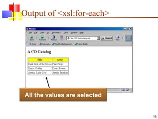 Output of <xsl:for-each> All the values are selected 