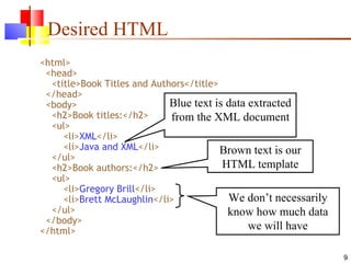 Desired HTML <html>   <head>   <title>Book Titles and Authors</title>   </head>   <body>   <h2>Book titles:</h2>   <ul>   <li> XML </li>   <li> Java and XML </li>   </ul>   <h2>Book authors:</h2>   <ul>   <li> Gregory Brill </li>   <li> Brett McLaughlin </li>   </ul>   </body> </html> Blue text is data extracted from the XML document Brown text is our HTML template We don’t necessarily know how much data we will have 