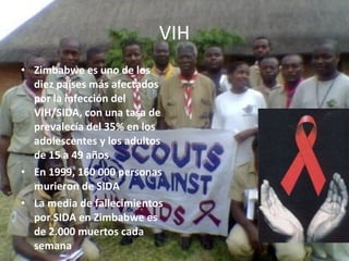 VIH Zimbabwe es uno de los diez países más afectados por la infección del VIH/SIDA, con una tasa de prevalecía del 35% en los adolescentes y los adultos de 15 a 49 años  En 1999, 160 000 personas murieron de SIDA  La media de fallecimientos por SIDA en Zimbabwe es de 2.000 muertos cada semana  