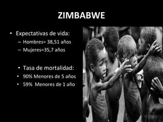 ZIMBABWE Expectativas de vida: Hombres= 38,51 años Mujeres=35,7 años Tasa de mortalidad: 90% Menores de 5 años 59%  Menores de 1 año 
