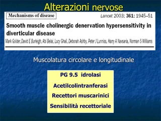 Alterazioni  nervose Muscolatura circolare e longitudinale PG 9.5  idrolasi Acetilcolintranferasi Recettori muscarinici Sensibilità recettoriale 