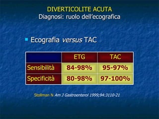 Ecografia  versus  TAC DIVERTICOLITE ACUTA Diagnosi: ruolo dell’ecografica Stollman N   Am J Gastroenterol 1999;94:3110-21 ETG TAC Sensibilità 84-98% 95-97% Specificità 80-98% 97-100% 