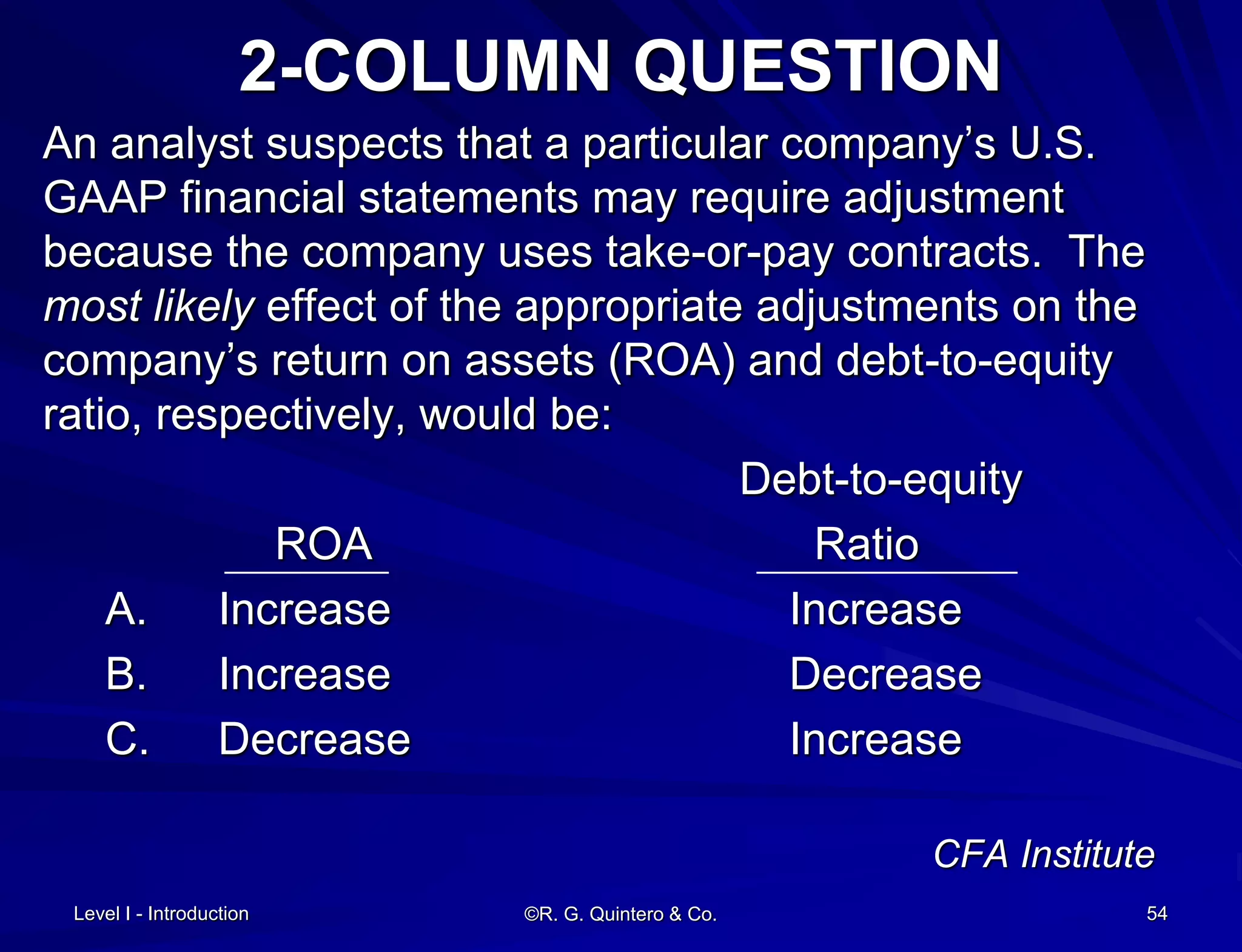 Level I - Introduction ©R. G. Quintero & Co. 54
2-COLUMN QUESTION
An analyst suspects that a particular company’s U.S.
GAAP financial statements may require adjustment
because the company uses take-or-pay contracts. The
most likely effect of the appropriate adjustments on the
company’s return on assets (ROA) and debt-to-equity
ratio, respectively, would be:
Debt-to-equity
ROA Ratio
A. Increase Increase
B. Increase Decrease
C. Decrease Increase
CFA Institute
 