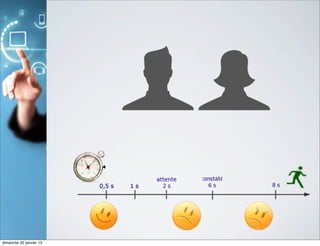 dimanche 20 janvier 13
 