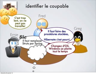 identiﬁer le coupable

                               Fred


                                                 Greg
                 Ernie




dimanche 20 janvier 13
 