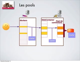 Les pools




dimanche 20 janvier 13
 
