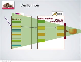 L’entonnoir




dimanche 20 janvier 13
 