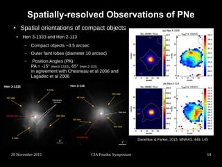 Insights to the Morphology of Planetary Nebulae from 3D Spectroscopy | PDF
