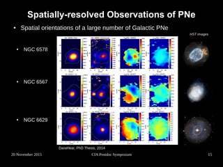 Insights to the Morphology of Planetary Nebulae from 3D Spectroscopy | PDF