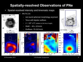 Insights to the Morphology of Planetary Nebulae from 3D Spectroscopy | PDF