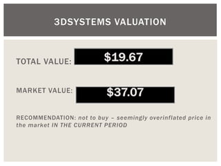 3DSYSTEMS VALUATION 
TOTAL VALUE: 
MARKET VALUE: 
RECOMMENDATION: not to buy – seemingly overinflated price in the market IN THE CURRENT PERIOD 
 