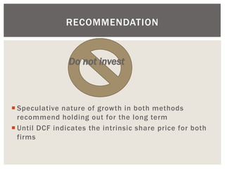 Do not invest 
Speculative nature of growth in both methods recommend holding out for the long term 
Until DCF indicates the intrinsic share price for both firms 
RECOMMENDATION 