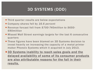 Third quarter results are below expectations 
Company shares fell by 16.6 percent 
Revenue forcast fell from $700-740million to $650- 690million 
Missed Wall Street earnings targets for the last 6 consecutive quarters 
These figures have been blamed on 3D Systems decision to invest heavily on increasing the capacity of a metal printer maker Phoneix Systems which it acquired in July 2013. 
3D Systems inability to reach sales goals and the delayed availability of some of its consumer products are also attributable reasons for the fall in their results. 
3D SYSTEMS (DDD)  