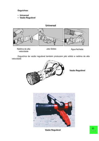 53
CAVCAV
Esguichos:
• Universal
• Vazão Regulável
Esguichos de vazão regulável também produzem jato sólido e neblina de alta
velocidade
Vazão Regulável
Universal
Neblina de alta
velocidade
Jato Sólido Água fechada
Vazão Regulável
 