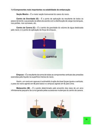 39
CAVCAV
G
carena
1.4 Componentes mais importantes na estabilidade da embarcação
Seção Mestra – É a maior seção transversal do casco do navio.
Centro de Gravidade (G) – É o ponto de aplicação da resultante de todos os
pesos de bordo; sua posição se altera de acordo com a distribuição de carga nos tanques,
nos porões, nos conveses, etc.
Centro de Carena (C) – É o centro de gravidade do volume de água deslocada
pelo navio; é o ponto de aplicação da força de empuxo.
Empuxo – É a resultante da soma de todas as componentes verticais das pressões
exercidas pelo líquido na superfície imersa do navio.
Assim, um navio em repouso é submetido à ação de duas forças iguais e verticais:
o peso do navio agindo em G para baixo e o empuxo agindo em C para cima.
Metacentro (M) – É o ponto determinado pelo encontro dos raios de um arco
infinitamente pequeno da curva gerada pelas sucessivas mudanças do centro de carena.
 