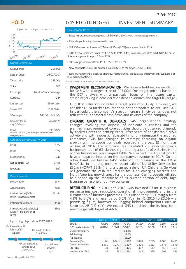 Equity Research Report Template