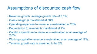 Assumptions of discounted cash flow
• Revenue growth: average growth rate of 3.1%.
• Gross margin is maintained at 30%.
• Operating expenses to revenue is maintained at 20%.
• Depreciation to revenue is maintained at 2%.
• Capital expenditure to revenue is maintained at an average of
2.6%.
• Working capital to revenue is maintained at an average of 17%.
• Terminal growth rate is assumed to be 2%.
 