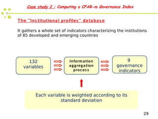 Case study 2 : Computing a CFAR-m Governance Index


T he " I ns titutio na l pro files " da ta ba s e

It gathers a whole...